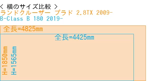 #ランドクルーザー プラド 2.8TX 2009- + B-Class B 180 2019-